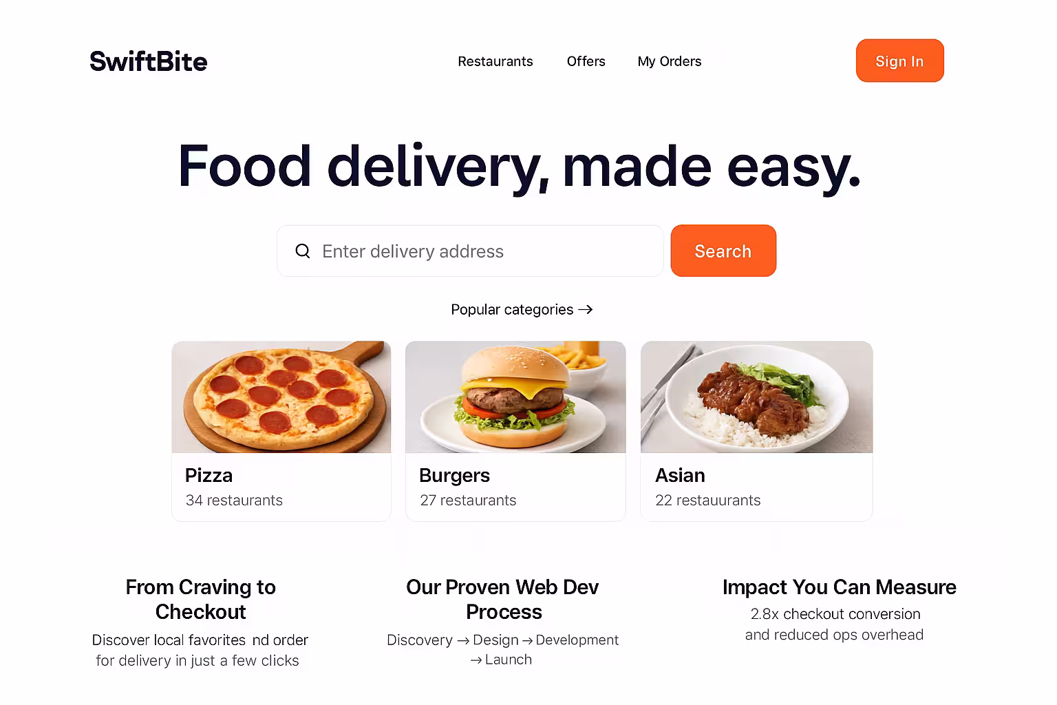 SwiftBite: Food Delivery Web App